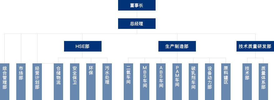 九州ku酷游·(中国)最新官方网站