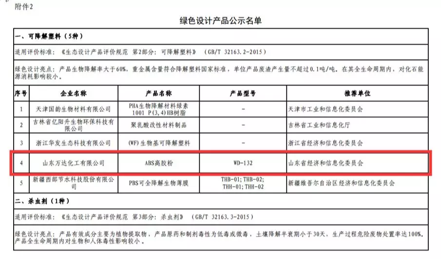 九州ku酷游·(中国)最新官方网站