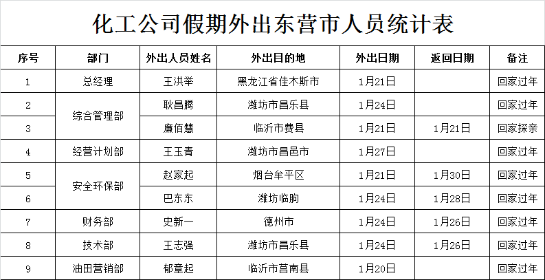 九州ku酷游·(中国)最新官方网站