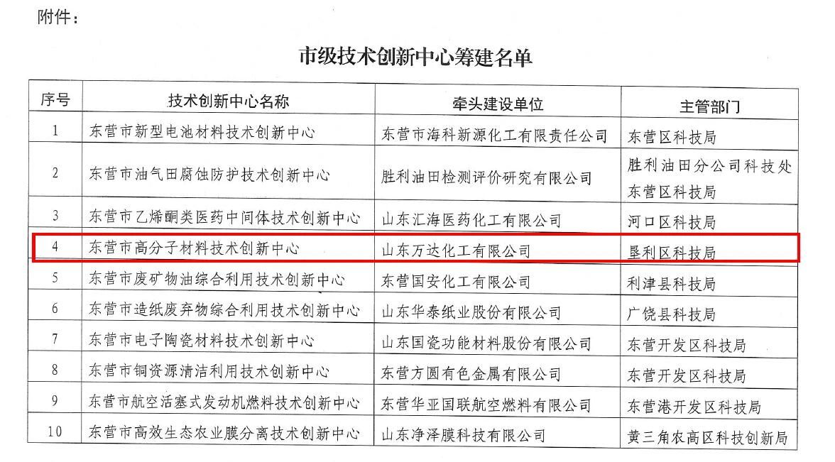 九州ku酷游·(中国)最新官方网站