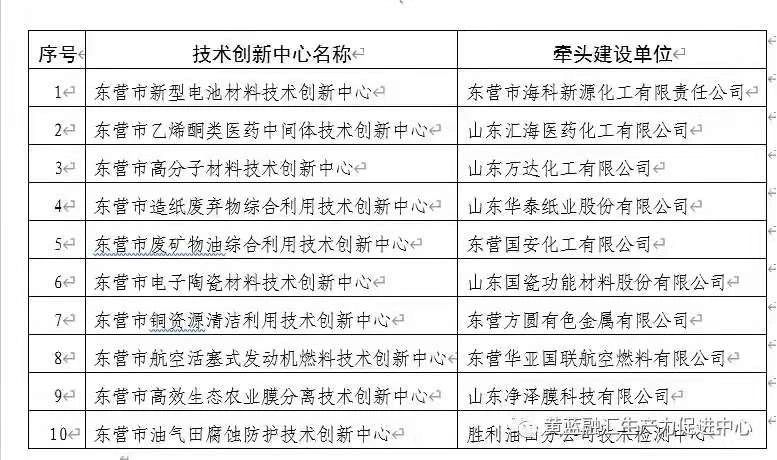 九州ku酷游·(中国)最新官方网站