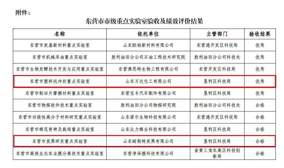 九州ku酷游·(中国)最新官方网站