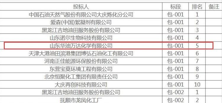 九州ku酷游·(中国)最新官方网站