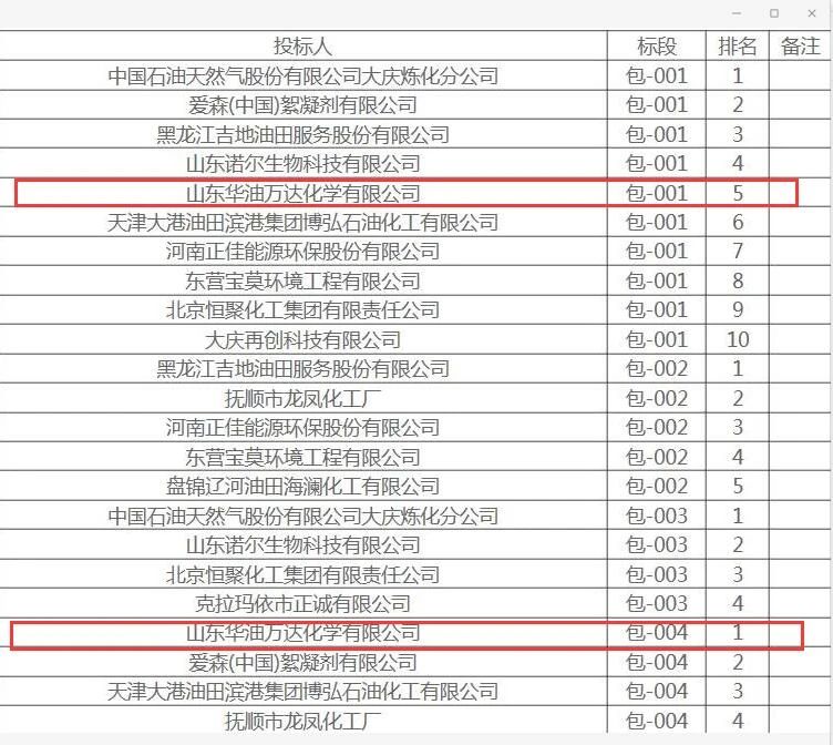 九州ku酷游·(中国)最新官方网站